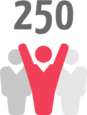 Icon - über 250 Mitarbeiterinnen und Mitarbeiter